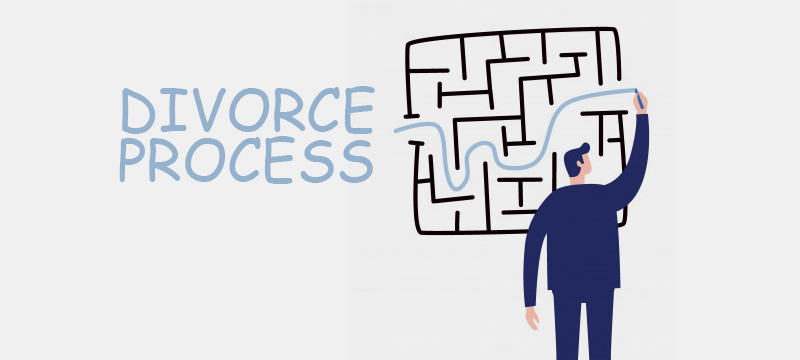 How To Get Divorce Records In Colorado Certfied Translation Divorce 