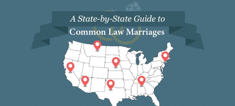 Common Law Marriage by State: A Complete Guide | Survive Divorce