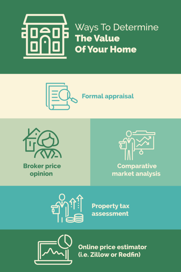 who-gets-the-house-in-a-divorce-2025-guide