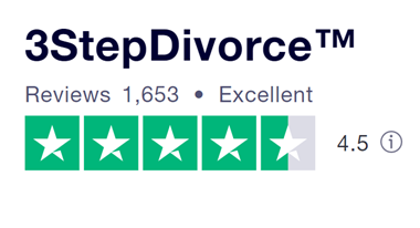 3 Step Divorce Rating